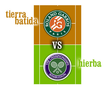 Roland Garros vs. Wimbledon